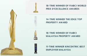 SP Setia Awards