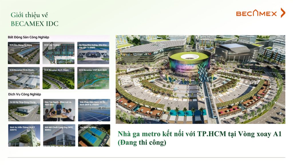 CÔNG TY CỔ PHẦN SETIABECAMEX